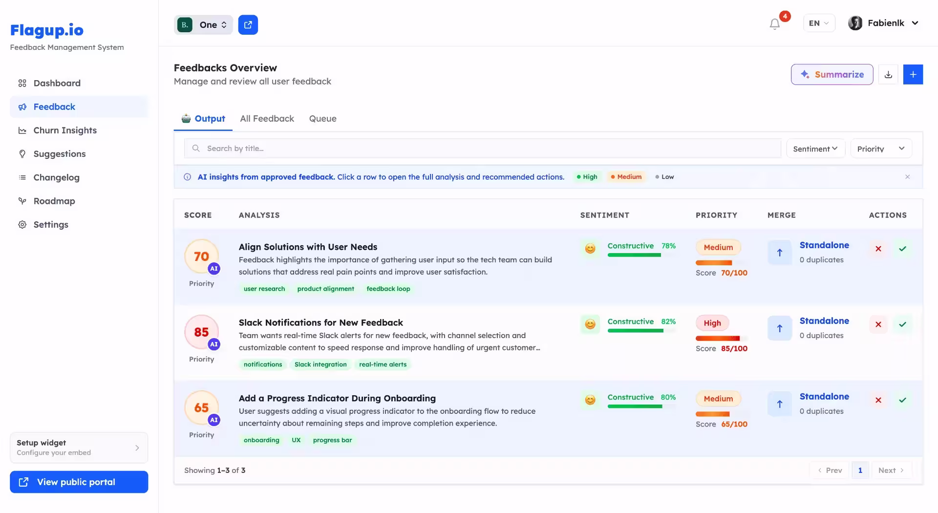Vista de insights de FlagUp con las solicitudes de funciones ordenadas por puntuación de prioridad y urgencia
