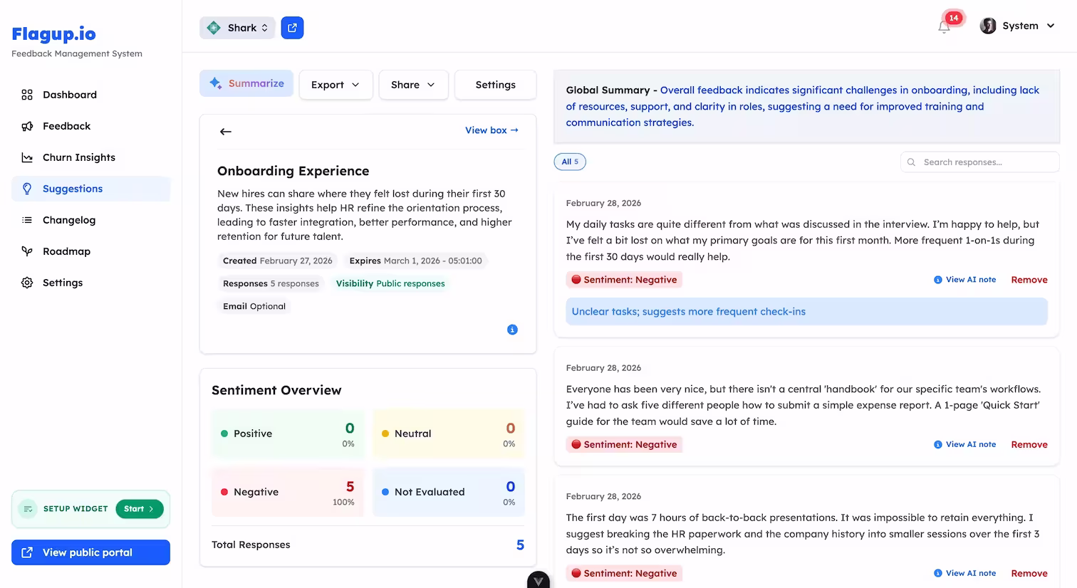 FlagUp anonymous suggestion box dashboard listing employee responses with sentiment ratings